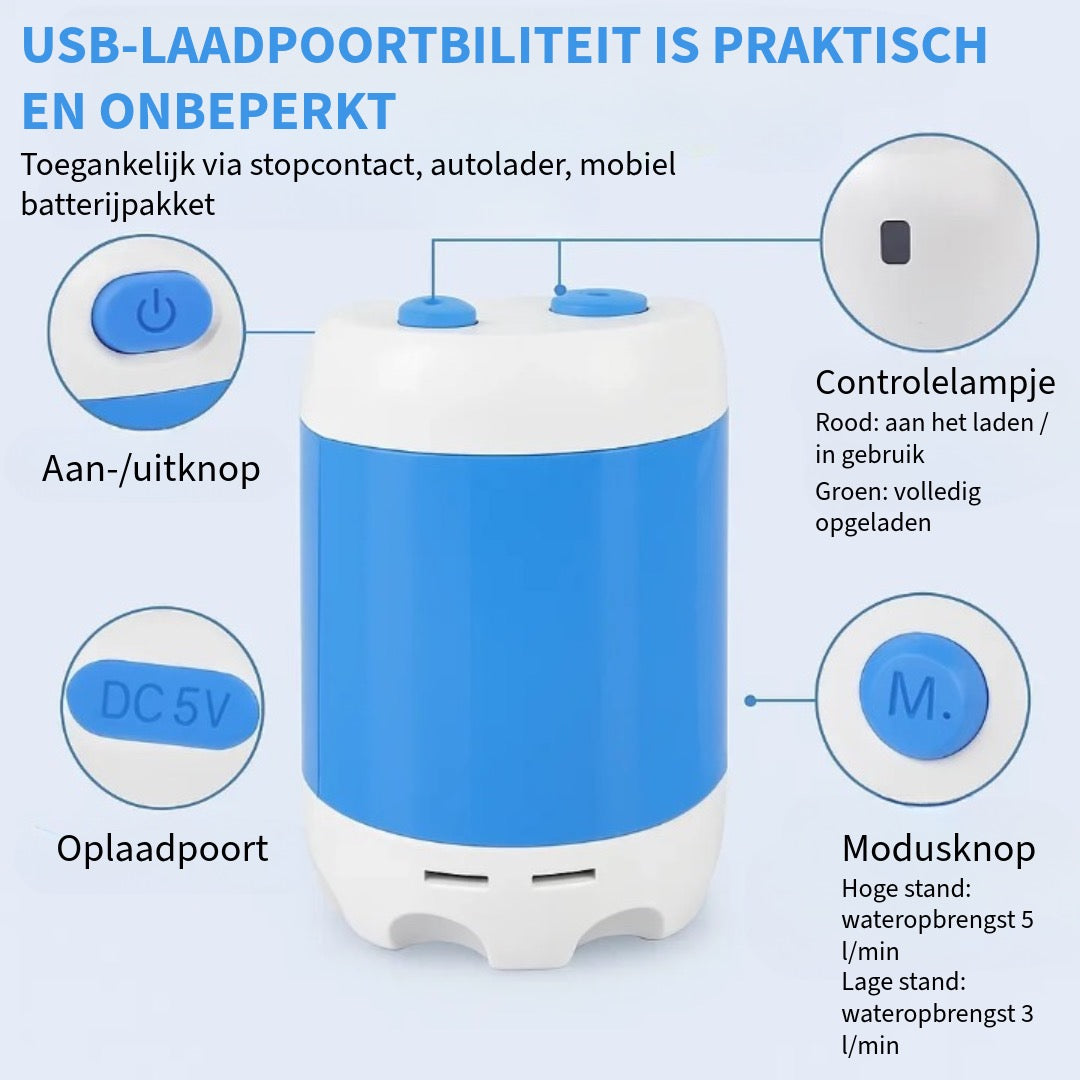 Draagbare Waterpomp met Douchekop