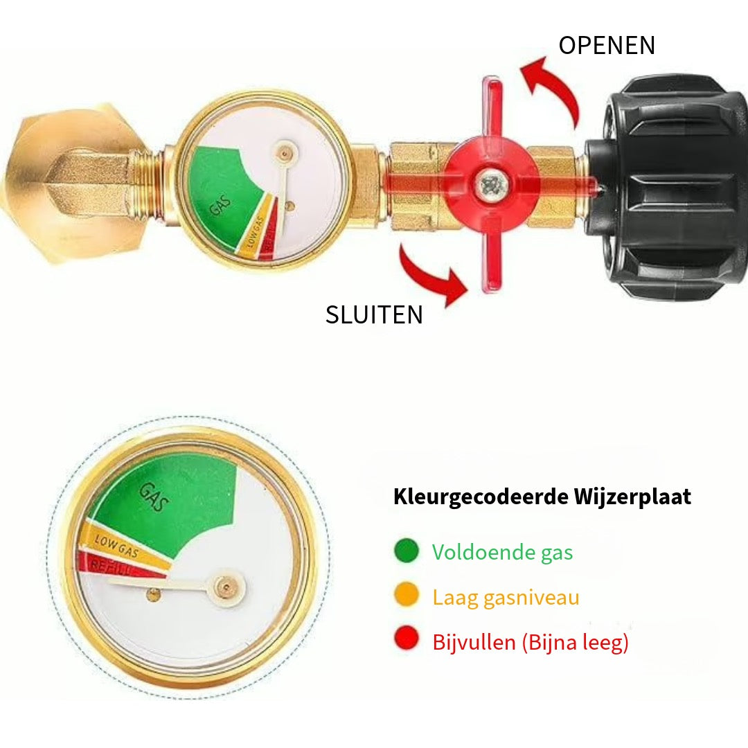 Professionele Propaangasmeter