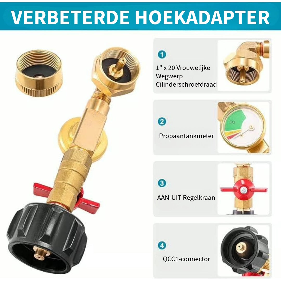 Professionele Propaangasmeter