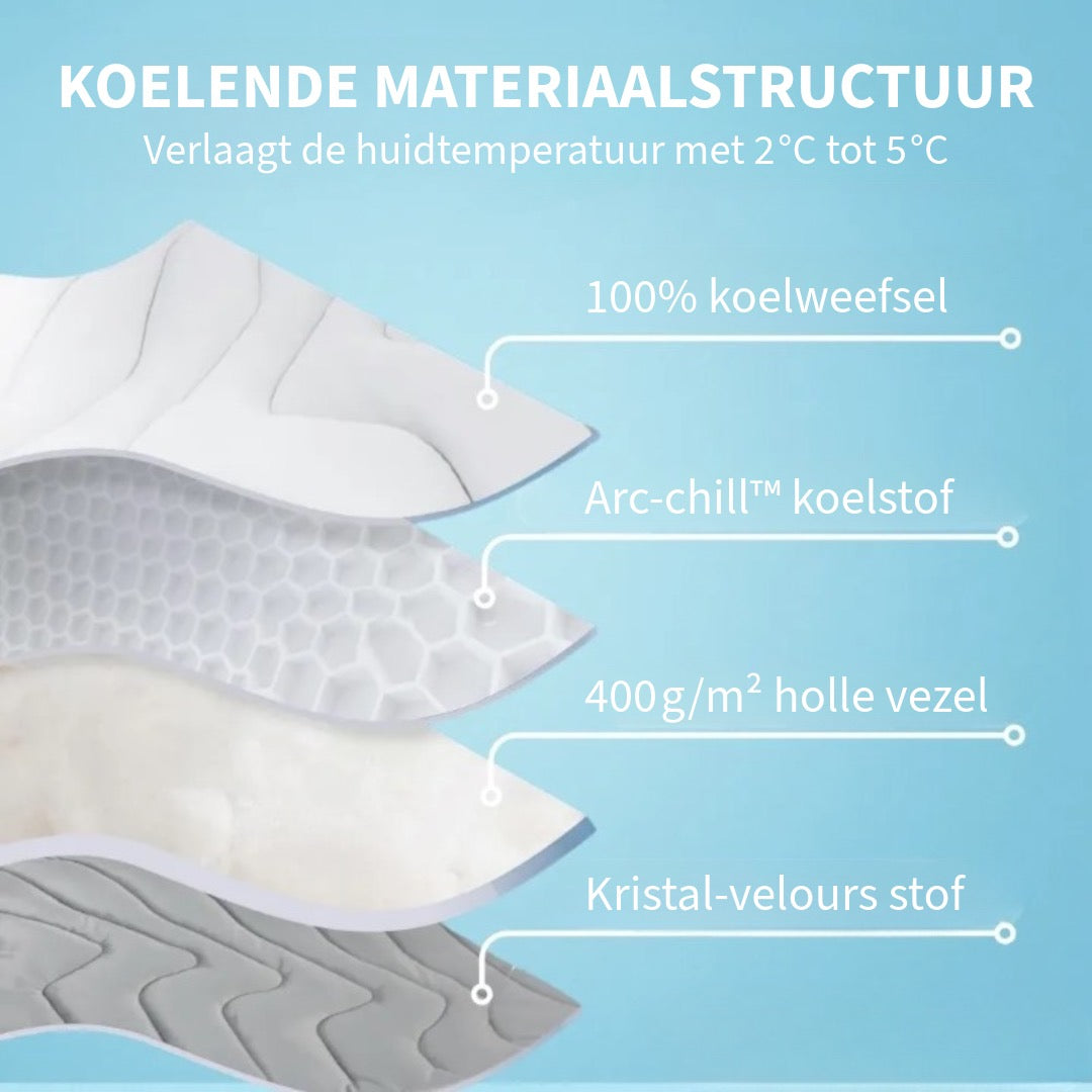 Innovatief Verkoelend Deken voor Huisdieren