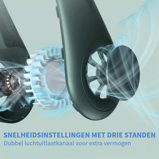 Draagbare Nek Ventilator