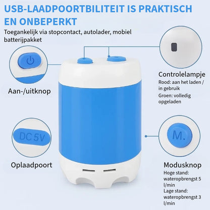 Draagbare Waterpomp met Douchekop