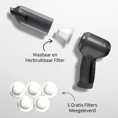 Vortex™ 2-In-1 Krachtige Stofzuiger