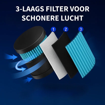 Fluffy Air™ - Geurfilter