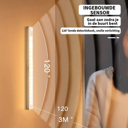 Oplaadbare LED-lampen met slimme sensor en magneetbevestiging