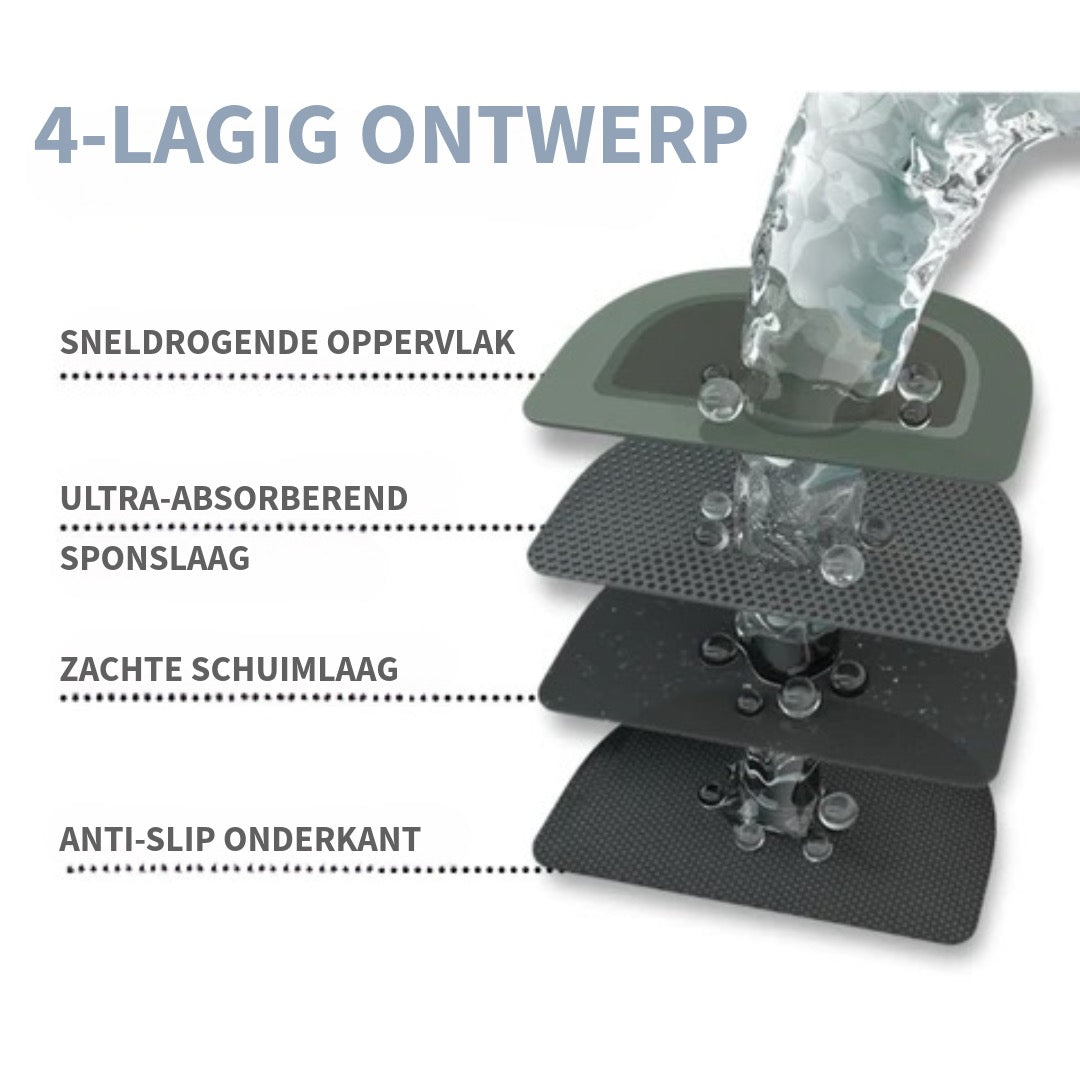 Magische Badkamer Mat