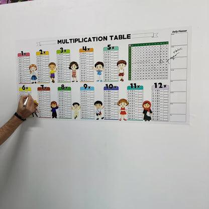 Educatief Wisbaar Vermenigvuldigingsbord