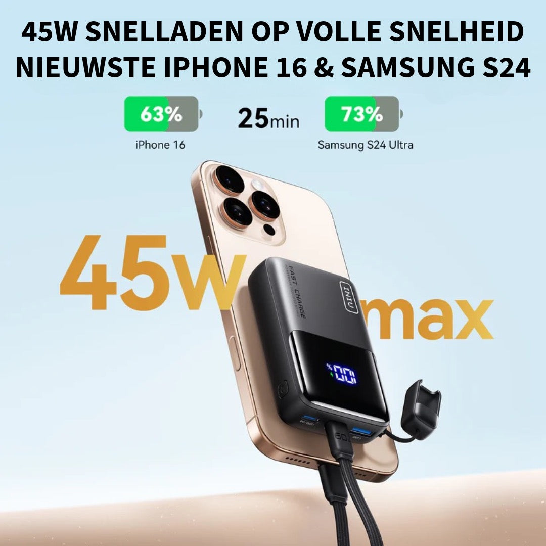 Compacte Powerbank