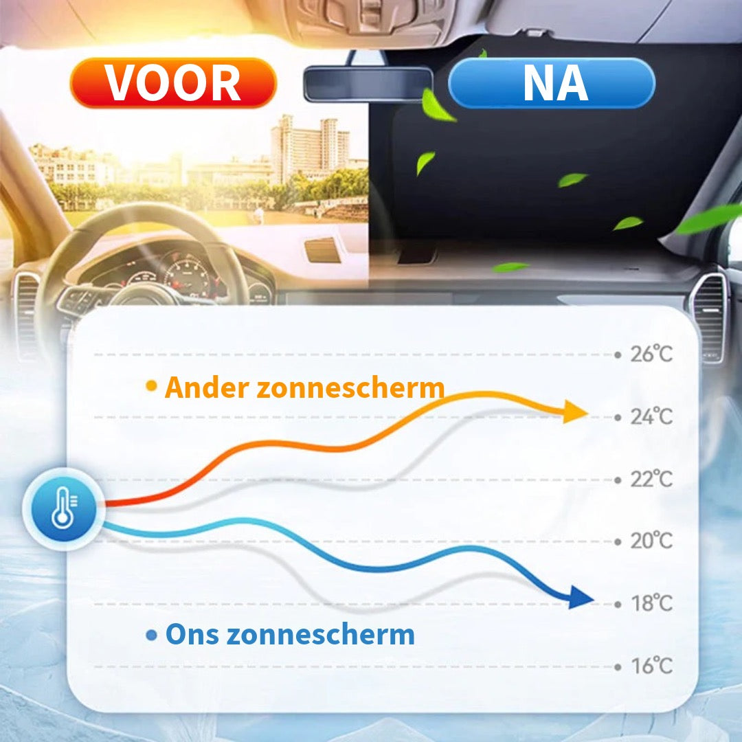 Laser Voorruit Zonnescherm