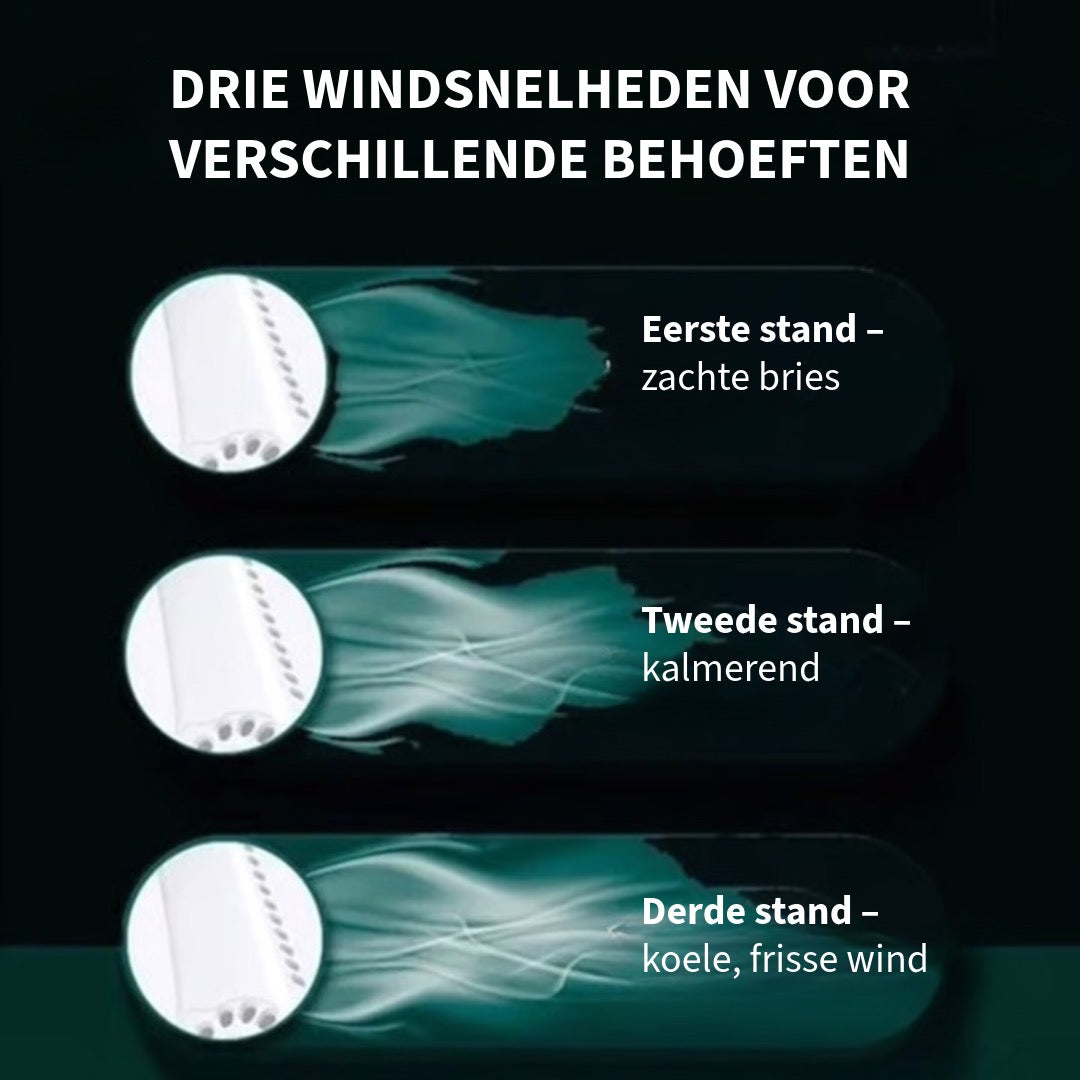 Draagbare Nek Ventilator