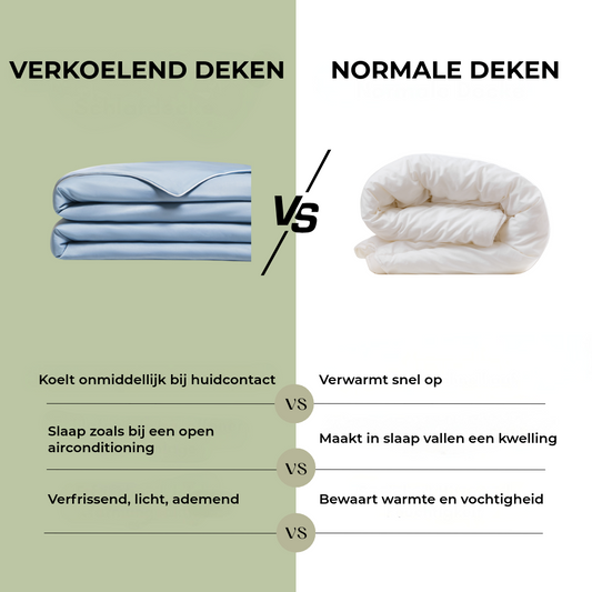 Verkoelend Deken